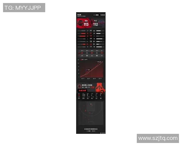 猛龙记者热评揭幕战：本赛季至今最精彩一战直击心灵