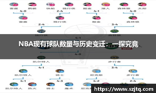 NBA现有球队数量与历史变迁：一探究竟